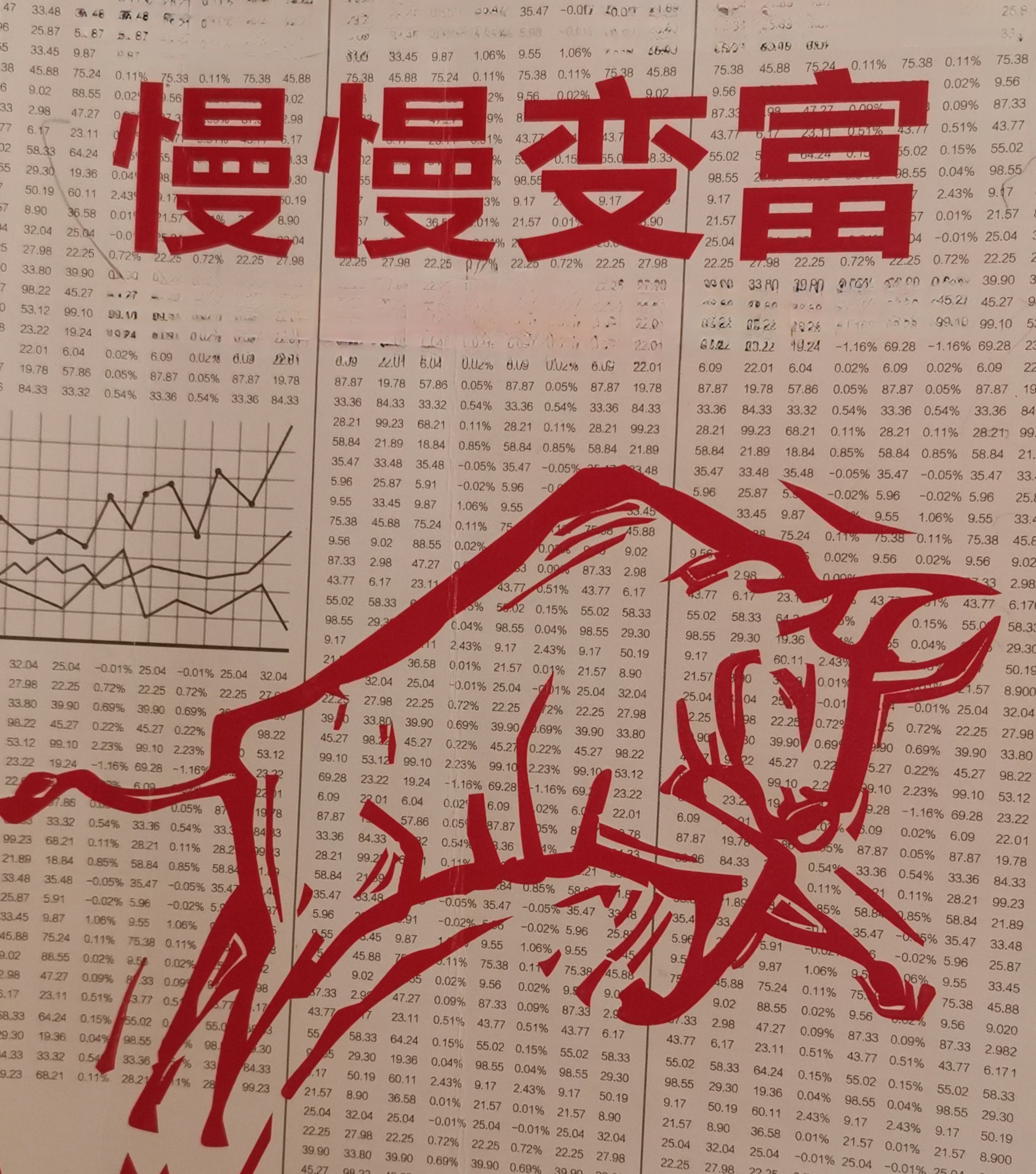 脸书股票(脸书股票代码)