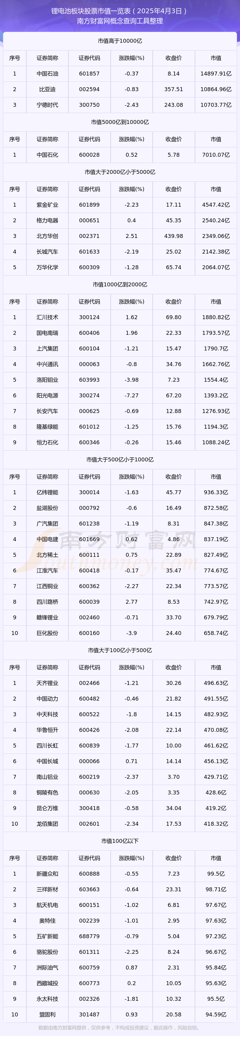 新材股票(鼎胜新材股票)